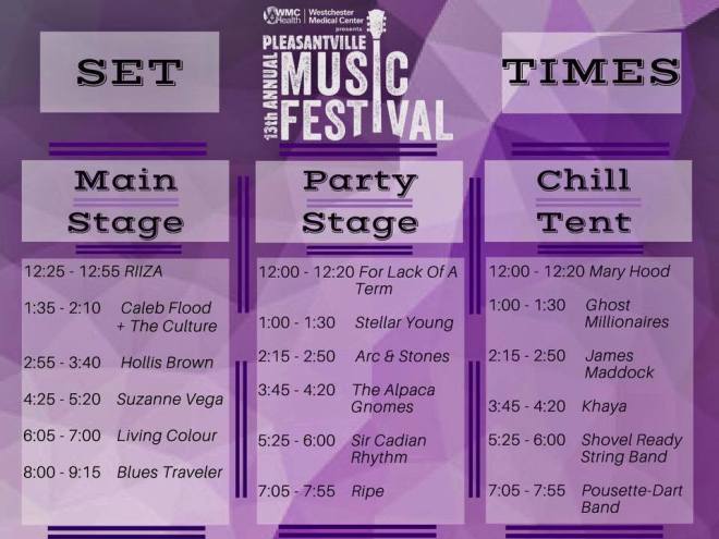 Set times