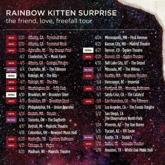 rainbow kitten surprise tour